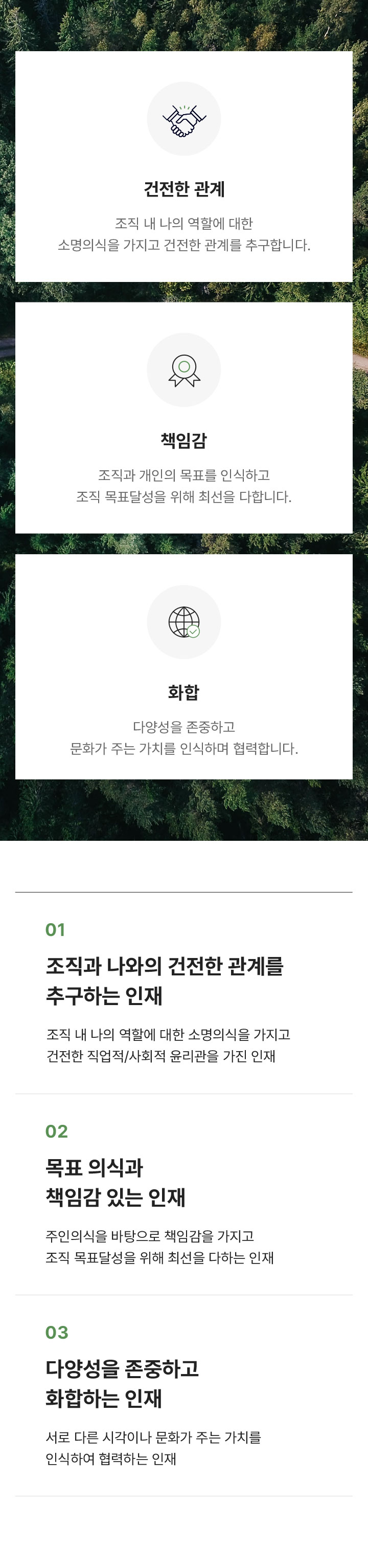 건전한 관계, 책임감, 화합